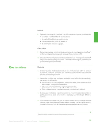 151
Bases Curriculares 2015 | 7° básico a 2° medio | Ciencias Naturales
Evaluar
k. Evaluar la investigación científica* con el fin de perfeccionarla, considerando:
• La validez y confiabilidad de los resultados.
• La replicabilidad de los procedimientos.
• Las posibles aplicaciones tecnológicas.
• El desempeño personal y grupal.
Comunicar
l. Comunicar y explicar conocimientos provenientes de investigaciones científicas*,
en forma oral y escrita, incluyendo tablas, gráficos, modelos y TIC.
m. Discutir en forma oral y escrita las ideas para diseñar una investigación científica*,
las posibles aplicaciones y soluciones a problemas tecnológicos, las teorías, las
predicciones y las conclusiones.
Biología
1. Explicar que los modelos de la célula han evolucionado sobre la base de
evidencias, como las aportadas por científicos como Hooke, Leeuwenhoek,
Virchow, Schleiden y Schwann.
2. Desarrollar modelos que expliquen la relación entre la función de una célula y
sus partes, considerando:
• Sus estructuras (núcleo, citoplasma, membrana celular, pared celular, vacuolas,
mitocondria, cloroplastos, entre otras).
• Células eucariontes (animal y vegetal) y procariontes.
• Tipos celulares (como intestinal, muscular, nervioso, pancreático).
3. Explicar, por medio de la experimentación, los mecanismos de intercambio de
partículas entre la célula (en animales y plantas) y su ambiente por difusión y
osmosis.
4. Crear modelos que expliquen que las plantas tienen estructuras especializadas
para responder a estímulos del medioambiente, similares a las del cuerpo humano,
considerando los procesos de transporte de sustancia e intercambio de gases.
*Experimental(es), no experimental(es) o documental(es), entre otras.
Ejes temáticos
 