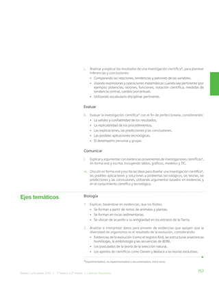 157
Bases Curriculares 2015 | 7° básico a 2° medio | Ciencias Naturales
j. Analizar y explicar los resultados de una investigación científica*, para plantear
inferencias y conclusiones:
• Comparando las relaciones, tendencias y patrones de las variables.
• Usando expresiones y operaciones matemáticas cuando sea pertinente (por
ejemplo: potencias, razones, funciones, notación científica, medidas de
tendencia central, cambio porcentual).
• Utilizando vocabulario disciplinar pertinente.
Evaluar
k. Evaluar la investigación científica* con el fin de perfeccionarla, considerando:
• La validez y confiabilidad de los resultados.
• La replicabilidad de los procedimientos.
• Las explicaciones, las predicciones y las conclusiones.
• Las posibles aplicaciones tecnológicas.
• El desempeño personal y grupal.
Comunicar
l. Explicar y argumentar con evidencias provenientes de investigaciones científicas*,
en forma oral y escrita, incluyendo tablas, gráficos, modelos y TIC.
m. Discutir en forma oral y escrita las ideas para diseñar una investigación científica*,
las posibles aplicaciones y soluciones a problemas tecnológicos, las teorías, las
predicciones y las conclusiones, utilizando argumentos basados en evidencias y
en el conocimiento científico y tecnológico.
Biología
1. Explicar, basándose en evidencias, que los fósiles:
• Se forman a partir de restos de animales y plantas.
• Se forman en rocas sedimentarias.
• Se ubican de acuerdo a su antigüedad en los estratos de la Tierra.
2. Analizar e interpretar datos para proveer de evidencias que apoyen que la
diversidad de organismos es el resultado de la evolución, considerando:
• Evidencias de la evolución (como el registro fósil, las estructuras anatómicas
homólogas, la embriología y las secuencias de ADN).
• Los postulados de la teoría de la selección natural.
• Los aportes de científicos como Darwin y Wallace a las teorías evolutivas.
*Experimental(es), no experimental(es) o documental(es), entre otras.
Ejes temáticos
 