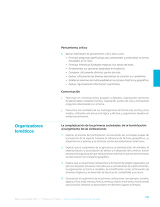 191
Bases Curriculares 2015 | 7° básico a 2° medio | Historia, Geografía y Ciencias Sociales
Pensamiento crítico
h. Aplicar habilidades de pensamiento crítico tales como:
• Formular preguntas significativas para comprender y profundizar los temas
estudiados en el nivel.
• Formular inferencias fundadas respecto a los temas del nivel.
• Fundamentar sus opiniones basándose en evidencia.
• Comparar críticamente distintos puntos de vista.
• Evaluar críticamente las diversas alternativas de solución a un problema.
• Establecerrelacionesdemulticausalidadenlosprocesoshistóricosygeográficos.
• Evaluar rigurosamente información cuantitativa.
Comunicación
i. Participar en conversaciones grupales y debates, expresando opiniones
fundamentadas mediante fuentes, respetando puntos de vista y formulando
preguntas relacionadas con el tema.
j. Comunicar los resultados de sus investigaciones de forma oral, escrita y otros
medios, utilizando una estructura lógica y efectiva, y argumentos basados en
evidencia pertinente.
La complejización de las primeras sociedades: de la hominización
al surgimiento de las civilizaciones
1. Explicar el proceso de hominización, reconociendo las principales etapas de
la evolución de la especie humana, la influencia de factores geográficos, su
dispersión en el planeta y las distintas teorías del poblamiento americano.
2. Explicar que el surgimiento de la agricultura, la domesticación de animales, la
sedentarización, la acumulación de bienes y el desarrollo del comercio fueron
procesos de larga duración que revolucionaron la forma en que los seres humanos
se relacionaron con el espacio geográfico.
3. Explicar que, en las primeras civilizaciones, la formación de estados organizados y el
ejercicio del poder estuvieron marcados por la centralización de la administración,
la organización en torno a ciudades, la estratificación social, la formación de
sistemas religiosos y el desarrollo de técnicas de contabilidad y escritura.
4. Caracterizar el surgimiento de las primeras civilizaciones ( por ejemplo, sumeria,
egipcia, china, india, minoica, fenicia, olmeca y chavín, entre otras), reconociendo
que procesos similares se desarrollaron en distintos lugares y tiempos.
Organizadores
temáticos
 