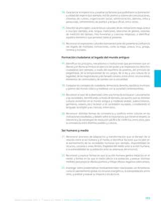 193
Bases Curriculares 2015 | 7° básico a 2° medio | Historia, Geografía y Ciencias Sociales
14. Caracterizar el Imperio inca, y analizar los factores que posibilitaron la dominación
y unidad del imperio (por ejemplo, red de caminos y sistema de comunicaciones,
sistemas de cultivo, organización social, administración, ejército, mita y
yanaconaje, sometimiento de pueblos y lengua oficial, entre otros).
15. Describir las principales características culturales de las civilizaciones maya, azteca
e inca (por ejemplo, arte, lengua, tradiciones, relaciones de género, sistemas
de medición del tiempo, ritos funerarios y creencias religiosas), e identificar
aquellos elementos que persisten hasta el presente.
16. Reconocer en expresiones culturales latinoamericanas del presente la confluencia
del legado de múltiples civilizaciones, como la maya, azteca, inca, griega,
romana y europea.
Formación ciudadana: el legado del mundo antiguo
17. Identificar los principios, mecanismos e instituciones que permitieron que en
Atenas y en Roma se limitara el ejercicio del poder y se respetaran los derechos
ciudadanos (por ejemplo, a través del equilibrio de poderes, del principio de
elegibilidad, de la temporalidad de los cargos, de la ley y una cultura de la
legalidad, de las magistraturas y del Senado romano, entre otros), reconociendo
elementos de continuidad y de cambio con la actualidad.
18. Comparar los conceptos de ciudadanía, democracia, derecho, república, municipio
y gremio del mundo clásico y medieval con la sociedad contemporánea.
19. Reconocer el valor de la diversidad como una forma de enriquecer culturalmente
a las sociedades, identificando, a modo de ejemplo, los aportes que las distintas
culturas existentes en el mundo antiguo y medieval (árabes, judeocristianos,
germanos, eslavos, etc.) hicieron a las sociedades europeas, considerando el
lenguaje, la religión y las ciencias, entre otros.
20. Reconocer distintas formas de convivencia y conflicto entre culturas en las
civilizaciones estudiadas, y debatir sobre la importancia que tienen el respeto, la
tolerancia y las estrategias de resolución pacífica de conflictos, entre otros, para
la convivencia entre distintos pueblos y culturas.
Ser humano y medio
21. Reconocer procesos de adaptación y transformación que se derivan de la
relación entre el ser humano y el medio, e identificar factores que inciden en
el asentamiento de las sociedades humanas (por ejemplo, disponibilidad de
recursos, cercanía a zonas fértiles, fragilidad del medio ante la acción humana,
o la vulnerabilidad de la población ante las amenazas del entorno).
22. Reconocer y explicar formas en que la acción humana genera impactos en el
medio y formas en las que el medio afecta a la población, y evaluar distintas
medidas para propiciar efectos positivos y mitigar efectos negativos sobre ambos.
23. Investigar sobre problemáticas medioambientales relacionadas con fenómenos
como el calentamiento global, los recursos energéticos, la sobrepoblación, entre
otros, y analizar y evaluar su impacto a escala local.
 