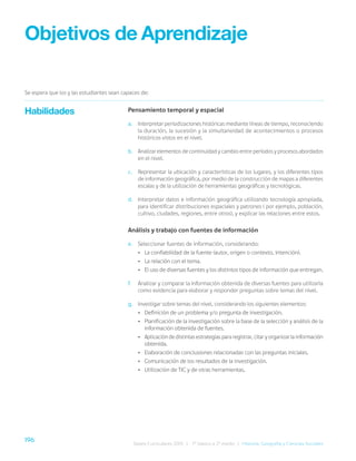 196
Bases Curriculares 2015 | 7° básico a 2° medio | Historia, Geografía y Ciencias Sociales
Habilidades Pensamiento temporal y espacial
a. Interpretar periodizaciones históricas mediante líneas de tiempo, reconociendo
la duración, la sucesión y la simultaneidad de acontecimientos o procesos
históricos vistos en el nivel.
b. Analizar elementos de continuidad y cambio entre períodos y procesos abordados
en el nivel.
c. Representar la ubicación y características de los lugares, y los diferentes tipos
de información geográfica, por medio de la construcción de mapas a diferentes
escalas y de la utilización de herramientas geográficas y tecnológicas.
d. Interpretar datos e información geográfica utilizando tecnología apropiada,
para identificar distribuciones espaciales y patrones ( por ejemplo, población,
cultivo, ciudades, regiones, entre otros), y explicar las relaciones entre estos.
Análisis y trabajo con fuentes de información
e. Seleccionar fuentes de información, considerando:
• La confiabilidad de la fuente (autor, origen o contexto, intención).
• La relación con el tema.
• El uso de diversas fuentes y los distintos tipos de información que entregan.
f. Analizar y comparar la información obtenida de diversas fuentes para utilizarla
como evidencia para elaborar y responder preguntas sobre temas del nivel.
g. Investigar sobre temas del nivel, considerando los siguientes elementos:
• Definición de un problema y/o pregunta de investigación.
• Planificación de la investigación sobre la base de la selección y análisis de la
información obtenida de fuentes.
• Aplicación de distintas estrategias para registrar, citar y organizar la información
obtenida.
• Elaboración de conclusiones relacionadas con las preguntas iniciales.
• Comunicación de los resultados de la investigación.
• Utilización de TIC y de otras herramientas.
Objetivos de Aprendizaje
Se espera que los y las estudiantes sean capaces de:
 