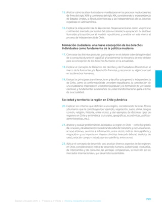 199
Bases Curriculares 2015 | 7° básico a 2° medio | Historia, Geografía y Ciencias Sociales
15. Analizar cómo las ideas ilustradas se manifestaron en los procesos revolucionarios
de fines del siglo XVIII y comienzos del siglo XIX, considerando la independencia
de Estados Unidos, la Revolución francesa y las independencias de las colonias
españolas en Latinoamérica.
16. Explicar la independencia de las colonias hispanoamericanas como un proceso
continental, marcado por la crisis del sistema colonial, la apropiación de las ideas
ilustradas y la opción por el modelo republicano, y analizar en este marco el
proceso de independencia de Chile.
Formación ciudadana: una nueva concepción de los derechos
individuales como fundamento de la política moderna
17. Contrastar las distintas posturas que surgieron en el debate sobre la legitimidad
de la conquista durante el siglo XVI, y fundamentar la relevancia de este debate
para la concepción de los derechos humanos en la actualidad.
18. Explicar el concepto de Derechos del Hombre y del Ciudadano difundido en el
marco de la Ilustración y la Revolución francesa, y reconocer su vigencia actual
en los derechos humanos.
19. Evaluar las principales transformaciones y desafíos que generó la independencia
de Chile, como la conformación de un orden republicano, la constitución de
una ciudadanía inspirada en la soberanía popular y la formación de un Estado
nacional, y fundamentar la relevancia de estas transformaciones para el Chile
de la actualidad.
Sociedad y territorio: la región en Chile y América
20. Explicar los criterios que definen a una región, considerando factores físicos
y humanos que la constituyen (por ejemplo, vegetación, suelo, clima, lengua
común, religión, historia, entre otros), y dar ejemplos de distintos tipos de
regiones en Chile y en América (culturales, geográficas, económicas, político-
administrativas, etc.).
21. Analizar y evaluar problemáticas asociadas a la región en Chile —como los grados
de conexión y de aislamiento (considerando redes de transporte y comunicaciones,
acceso a bienes, servicios e información, entre otros), índices demográficos y
migración— y su impacto en diversos ámbitos (mercado laboral, servicios de
salud, relación campo-ciudad y centro-periferia, entre otros).
22. Aplicar el concepto de desarrollo para analizar diversos aspectos de las regiones
en Chile, considerando el índice de desarrollo humano, la diversidad productiva,
de intercambio y de consumo, las ventajas comparativas, la inserción en los
mercados internacionales, y el desarrollo sustentable.
 
