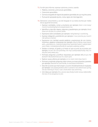 231
Bases Curriculares 2015 | 7° básico a 2° medio | Idioma Extranjero: Inglés
15. Escribir para informar, expresar opiniones y narrar, usando:
• Palabras, oraciones y estructuras aprendidas.
• Conectores aprendidos.
• Correcta ortografía de mayoría de palabras aprendidas de uso muy frecuente.
• Puntuación apropiada (punto, coma, signos de interrogación).
16. Demostrar conocimiento y uso del lenguaje en sus textos escritos por medio
de las siguiente funciones:
• Expresar cantidades, contar y enumerar; por ejemplo: there is /are many/
much/a hundred/eighty/some people/water; too.
• Identificar y describir objetos, deportes y pasatiempos; por ejemplo: these/
those cars are fast; it’s a plastic bottle.
• Expresarse sobre actividades; por ejemplo: riding/skating is cool/boring.
• Expresar obligación y prohibición; por ejemplo: I must practice; you mustn’t
ride without a helmet.
• Expresarse con claridad usando palabras y expresiones de uso común,
sinónimos, palabras compuestas; por ejemplo: afraid of flying; angry about/
with…, give advice on…; have fun/a good time; I want/don’t want…; see you later/
soon; make a mistake/plans/friends; for example; suddenly; outdoor.
• Señalar el tiempo, el grado y el modo en que ocurren las acciones; por
ejemplo: he won the race yesterday; she sings quietly/softly/loudly; they run
very fast; every week; very…
• Formular preguntas y justificar respuestas; por ejemplo: Why do you like
football? I like football because it’s a team sport.
• Explicar causa y efecto; por ejemplo: an ice cream melts if you heat it.
• Formular y responder preguntas sobre rutinas y acciones presentes y pasadas;
por ejemplo: Does/did he cook? Yes/No, he does/doesn’t/did/didn’t.
• Describir acciones que interrumpen u ocurren simultáneamente en el pasado;
por ejemplo: I was playing football, when it started to rain; while he was cycling,
she was listening to music; I saw a shark while I was swimming.
• Unir ideas; por ejemplo: first, second, next, finally; he felt nervous before/after
the test; it’s too dangerous to visit.
 