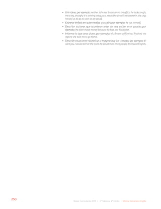 250
Bases Curriculares 2015 | 7° básico a 2° medio | Idioma Extranjero: Inglés
• Unir ideas; por ejemplo: neither John nor Susan are in the office; he looks tough,
he is shy, though; It is raining today, as a result the air will be cleaner in the city;
he told us to go as soon as we could.
• Expresar énfasis en quien realiza la acción; por ejemplo: he cut himself.
• Describir acciones que ocurrieron antes de otra acción en el pasado; por
ejemplo: He didn’t have money because he had lost his wallet.
• Informar lo que otros dicen; por ejemplo: Mr. Brown said he had finished the
report; she told me to go home.
• Describir situaciones hipotéticas o imaginarias y dar consejos; por ejemplo: if I
wereyou,Iwouldtellherthetruth;hewouldmeetmorepeopleifhespokeEnglish.
 