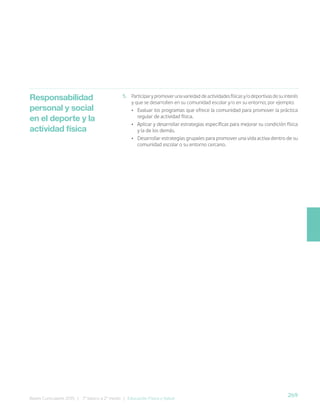 269
Bases Curriculares 2015 | 7° básico a 2° medio | Educación Física y Salud
Responsabilidad
personal y social
en el deporte y la
actividad física
5. Participarypromoverunavariedaddeactividadesfísicasy/odeportivasdesuinterés
y que se desarrollen en su comunidad escolar y/o en su entorno; por ejemplo:
• Evaluar los programas que ofrece la comunidad para promover la práctica
regular de actividad física.
• Aplicar y desarrollar estrategias específicas para mejorar su condición física
y la de los demás.
• Desarrollar estrategias grupales para promover una vida activa dentro de su
comunidad escolar o su entorno cercano.
 