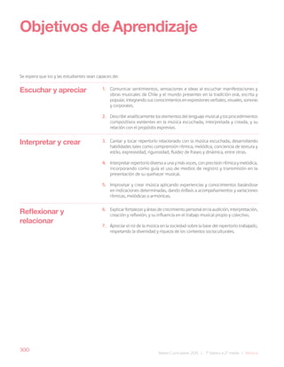 300
Bases Curriculares 2015 | 7° básico a 2° medio | Música
Escuchar y apreciar
Objetivos de Aprendizaje
Se espera que los y las estudiantes sean capaces de:
1. Comunicar sentimientos, sensaciones e ideas al escuchar manifestaciones y
obras musicales de Chile y el mundo presentes en la tradición oral, escrita y
popular, integrando sus conocimientos en expresiones verbales, visuales, sonoras
y corporales.
2. Describir analíticamente los elementos del lenguaje musical y los procedimientos
compositivos evidentes en la música escuchada, interpretada y creada, y su
relación con el propósito expresivo.
3. Cantar y tocar repertorio relacionado con la música escuchada, desarrollando
habilidades tales como comprensión rítmica, melódica, conciencia de textura y
estilo, expresividad, rigurosidad, fluidez de fraseo y dinámica, entre otras.
4. Interpretar repertorio diverso a una y más voces, con precisión rítmica y melódica,
incorporando como guía el uso de medios de registro y transmisión en la
presentación de su quehacer musical.
5. Improvisar y crear música aplicando experiencias y conocimientos basándose
en indicaciones determinadas, dando énfasis a acompañamientos y variaciones
rítmicas, melódicas o armónicas.
6. Explicar fortalezas y áreas de crecimiento personal en la audición, interpretación,
creación y reflexión, y su influencia en el trabajo musical propio y colectivo.
7. Apreciar el rol de la música en la sociedad sobre la base del repertorio trabajado,
respetando la diversidad y riqueza de los contextos socioculturales.
Interpretar y crear
Reflexionar y
relacionar
 