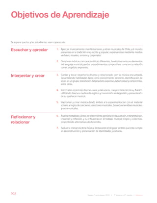 302
Bases Curriculares 2015 | 7° básico a 2° medio | Música
Escuchar y apreciar
Objetivos de Aprendizaje
Se espera que los y las estudiantes sean capaces de:
1. Apreciar musicalmente manifestaciones y obras musicales de Chile y el mundo
presentes en la tradición oral, escrita y popular, expresándose mediante medios
verbales, visuales, sonoros y corporales.
2. Comparar músicas con características diferentes, basándose tanto en elementos
del lenguaje musical y en los procedimientos compositivos como en su relación
con el propósito expresivo.
3. Cantar y tocar repertorio diverso y relacionado con la música escuchada,
desarrollando habilidades tales como conocimiento de estilo, identificación de
vocesenungrupo,transmisióndelpropósitoexpresivo,laboriosidadycompromiso,
entre otras.
4. Interpretar repertorio diverso a una y más voces, con precisión técnica y fluidez,
utilizando diversos medios de registro y transmisión en la gestión y presentación
de su quehacer musical.
5. Improvisar y crear música dando énfasis a la experimentación con el material
sonoro,arreglosdecancionesyseccionesmusicales,basándoseenideasmusicales
y extramusicales.
6. Analizar fortalezas y áreas de crecimiento personal en la audición, interpretación,
creación y reflexión, y su influencia en el trabajo musical propio y colectivo,
proponiendo alternativas de desarrollo.
7. Evaluar la relevancia de la música, destacando el singular sentido que esta cumple
en la construcción y preservación de identidades y culturas.
Interpretar y crear
Reflexionar y
relacionar
 