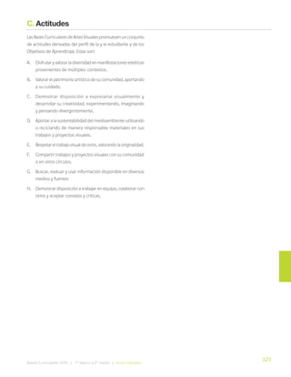 323
Bases Curriculares 2015 | 7° básico a 2° medio | Artes Visuales
C. Actitudes
Las Bases Curriculares de Artes Visuales promueven un conjunto
de actitudes derivadas del perfil de la y el estudiante y de los
Objetivos de Aprendizaje. Estas son:
A. Disfrutaryvalorarladiversidadenmanifestacionesestéticas
provenientes de múltiples contextos.
B. Valorar el patrimonio artístico de su comunidad, aportando
a su cuidado.
C. Demostrar disposición a expresarse visualmente y
desarrollar su creatividad, experimentando, imaginando
y pensando divergentemente.
D. Aportar a la sustentabilidad del medioambiente utilizando
o reciclando de manera responsable materiales en sus
trabajos y proyectos visuales.
E. Respetar el trabajo visual de otros, valorando la originalidad.
F. Compartir trabajos y proyectos visuales con su comunidad
o en otros círculos.
G. Buscar, evaluar y usar información disponible en diversos
medios y fuentes
H. Demostrar disposición a trabajar en equipo, colaborar con
otros y aceptar consejos y críticas.
 