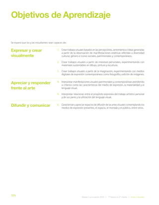 326
Bases Curriculares 2015 | 7° básico a 2° medio | Artes Visuales
Expresar y crear
visualmente
Objetivos de Aprendizaje
Se espera que los y las estudiantes sean capaces de:
1. Creartrabajosvisualesbasadosenlaspercepciones,sentimientoseideasgeneradas
a partir de la observación de manifestaciones estéticas referidas a diversidad
cultural, género e íconos sociales, patrimoniales y contemporáneos.
2. Crear trabajos visuales a partir de intereses personales, experimentando con
materiales sustentables en dibujo, pintura y escultura.
3. Crear trabajos visuales a partir de la imaginación, experimentando con medios
digitales de expresión contemporáneos como fotografía y edición de imágenes.
4. Interpretar manifestaciones visuales patrimoniales y contemporáneas atendiendo
a criterios como las características del medio de expresión, la materialidad y el
lenguaje visual.
5. Interpretar relaciones entre el propósito expresivo del trabajo artístico personal
y de sus pares y la utilización del lenguaje visual.
6. Caracterizar y apreciar espacios de difusión de las artes visuales contemplando los
medios de expresión presentes, el espacio, el montaje y el público, entre otros.
Apreciar y responder
frente al arte
Difundir y comunicar
 