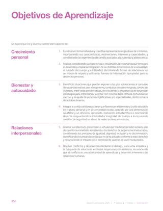 356
Bases Curriculares 2015 | 7° básico a 2° medio | Orientación
Relaciones
interpersonales
Crecimiento
personal
Objetivos de Aprendizaje
Se espera que los y las estudiantes sean capaces de:
1. Construir en forma individual y colectiva representaciones positivas de sí mismos,
incorporando sus características, motivaciones, intereses y capacidades, y
considerando las experiencias de cambio asociadas a la pubertad y adolescencia.
2. Analizar,considerandosusexperienciaseinquietudes,laimportanciaquetienepara
el desarrollo personal la integración de las distintas dimensiones de la sexualidad,
el cuidado del cuerpo y la intimidad, discriminando formas de relacionarse en
un marco de respeto y utilizando fuentes de información apropiadas para su
desarrollo personal.
3. Identificar situaciones que puedan exponer a las y los adolescentes al consumo
de sustancias nocivas para el organismo, conductas sexuales riesgosas, conductas
violentas, entre otras problemáticas, reconociendo la importancia de desarrollar
estrategias para enfrentarlas, y contar con recursos tales como la comunicación
asertiva y la ayuda de personas significativas y/o especializadas, dentro o fuera
del establecimiento.
4. Integrar a su vida cotidiana acciones que favorezcan el bienestar y la vida saludable
en el plano personal y en la comunidad escolar, optando por una alimentación
saludable y un descanso apropiado, realizando actividad física o practicando
deporte, resguardando la intimidad e integridad del cuerpo e incorporando
medidas de seguridad en el uso de redes sociales, entre otros.
5. Analizarsusrelaciones,presencialesovirtualespormediodelasredessociales,ylas
de su entorno inmediato atendiendo a los derechos de las personas involucradas,
considerando los principios de igualdad, dignidad, inclusión y no discriminación,
identificandocircunstanciasenlasquenosehaactuadoconformeaestosderechos
y reconociendo el impacto en el bienestar de quienes se vean involucrados.
6. Resolver conflictos y desacuerdos mediante el diálogo, la escucha empática y
la búsqueda de soluciones en forma respetuosa y sin violencia, reconociendo
que el conflicto es una oportunidad de aprendizaje y desarrollo inherente a las
relaciones humanas.
Bienestar y
autocuidado
 