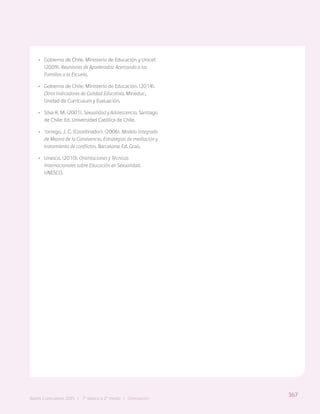 367
Bases Curriculares 2015 | 7° básico a 2° medio | Orientación
•
• Gobierno de Chile. Ministerio de Educación y Unicef.
(2009). Reuniones de Apoderados: Acercando a las
Familias a la Escuela.
•
• Gobierno de Chile. Ministerio de Educación. (2014).
Otros Indicadores de Calidad Educativa. Mineduc,
Unidad de Currículum y Evaluación.
•
• Silva R, M. (2001). Sexualidad y Adolescencia. Santiago
de Chile: Ed. Universidad Católica de Chile.
•
• Torrego, J. C. (Coordinador). (2006). Modelo Integrado
de Mejora de la Convivencia. Estrategias de mediación y
tratamiento de conflictos. Barcelona: Ed. Graó.
•
• Unesco. (2010). Orientaciones y Técnicas
Internacionales sobre Educación en Sexualidad.
UNESCO.
367
Bases Curriculares 2015 | 7° básico a 2° medio | Orientación
 