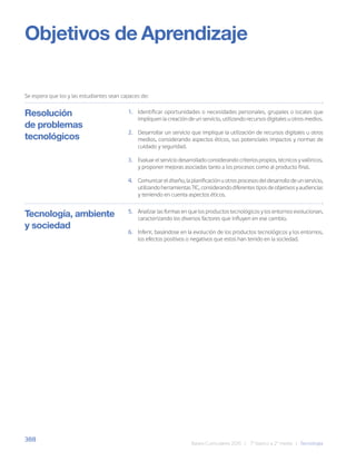 388
Bases Curriculares 2015 | 7° básico a 2° medio | Tecnología
Resolución
de problemas
tecnológicos
Objetivos de Aprendizaje
Se espera que los y las estudiantes sean capaces de:
1. Identificar oportunidades o necesidades personales, grupales o locales que
impliquen la creación de un servicio, utilizando recursos digitales u otros medios.
2. Desarrollar un servicio que implique la utilización de recursos digitales u otros
medios, considerando aspectos éticos, sus potenciales impactos y normas de
cuidado y seguridad.
3. Evaluar el servicio desarrollado considerando criterios propios, técnicos y valóricos,
y proponer mejoras asociadas tanto a los procesos como al producto final.
4. Comunicar el diseño, la planificación u otros procesos del desarrollo de un servicio,
utilizandoherramientasTIC,considerandodiferentestiposdeobjetivosyaudiencias
y teniendo en cuenta aspectos éticos.
5. Analizar las formas en que los productos tecnológicos y los entornos evolucionan,
caracterizando los diversos factores que influyen en ese cambio.
6. Inferir, basándose en la evolución de los productos tecnológicos y los entornos,
los efectos positivos o negativos que estos han tenido en la sociedad.
Tecnología, ambiente
y sociedad
 