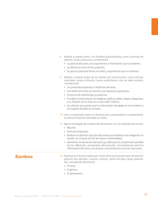 51
Bases Curriculares 2015 | 7° básico a 2° medio | Lengua y Literatura
8. Analizar y evaluar textos con finalidad argumentativa, como columnas de
opinión, cartas y discursos, considerando:
• La postura del autor y los argumentos e información que la sostienen.
• La diferencia entre hecho y opinión.
• Su postura personal frente a lo leído y argumentos que la sustentan.
9. Analizar y evaluar textos de los medios de comunicación, como noticias,
reportajes, cartas al director, textos publicitarios o de las redes sociales,
considerando:
• Los propósitos explícitos e implícitos del texto.
• Una distinción entre los hechos y las opiniones expresados.
• Presencia de estereotipos y prejuicios.
• El análisis e interpretación de imágenes, gráficos, tablas, mapas o diagramas,
y su relación con el texto en el que están insertos.
• Los efectos que puede tener la información divulgada en los hombres o
las mujeres aludidos en el texto.
10. Leer y comprender textos no literarios para contextualizar y complementar
las lecturas literarias realizadas en clases.
11. Aplicar estrategias de comprensión de acuerdo con sus propósitos de lectura:
• Resumir.
• Formular preguntas.
• Analizar los distintos tipos de relaciones que establecen las imágenes o el
sonido con el texto escrito (en textos multimodales).
• Identificar los elementos del texto que dificultan la comprensión (pérdida
de los referentes, vocabulario desconocido, inconsistencias entre la
información del texto y los propios conocimientos) y buscar soluciones.
12. Expresarse en forma creativa por medio de la escritura de textos de diversos
géneros (por ejemplo, cuentos, crónicas, diarios de vida, cartas, poemas,
etc.), escogiendo libremente:
• El tema.
• El género.
• El destinatario.
Escritura
 