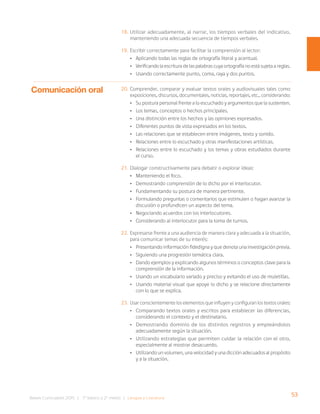 53
Bases Curriculares 2015 | 7° básico a 2° medio | Lengua y Literatura
18. Utilizar adecuadamente, al narrar, los tiempos verbales del indicativo,
manteniendo una adecuada secuencia de tiempos verbales.
19. Escribir correctamente para facilitar la comprensión al lector:
• Aplicando todas las reglas de ortografía literal y acentual.
• Verificando la escritura de las palabras cuya ortografía no está sujeta a reglas.
• Usando correctamente punto, coma, raya y dos puntos.
20. Comprender, comparar y evaluar textos orales y audiovisuales tales como
exposiciones, discursos, documentales, noticias, reportajes, etc., considerando:
• Su postura personal frente a lo escuchado y argumentos que la sustenten.
• Los temas, conceptos o hechos principales.
• Una distinción entre los hechos y las opiniones expresados.
• Diferentes puntos de vista expresados en los textos.
• Las relaciones que se establecen entre imágenes, texto y sonido.
• Relaciones entre lo escuchado y otras manifestaciones artísticas.
• Relaciones entre lo escuchado y los temas y obras estudiados durante
el curso.
21. Dialogar constructivamente para debatir o explorar ideas:
• Manteniendo el foco.
• Demostrando comprensión de lo dicho por el interlocutor.
• Fundamentando su postura de manera pertinente.
• Formulando preguntas o comentarios que estimulen o hagan avanzar la
discusión o profundicen un aspecto del tema.
• Negociando acuerdos con los interlocutores.
• Considerando al interlocutor para la toma de turnos.
22. Expresarse frente a una audiencia de manera clara y adecuada a la situación,
para comunicar temas de su interés:
• Presentando información fidedigna y que denota una investigación previa.
• Siguiendo una progresión temática clara.
• Dando ejemplos y explicando algunos términos o conceptos clave para la
comprensión de la información.
• Usando un vocabulario variado y preciso y evitando el uso de muletillas.
• Usando material visual que apoye lo dicho y se relacione directamente
con lo que se explica.
23. Usar conscientemente los elementos que influyen y configuran los textos orales:
• Comparando textos orales y escritos para establecer las diferencias,
considerando el contexto y el destinatario.
• Demostrando dominio de los distintos registros y empleándolos
adecuadamente según la situación.
• Utilizando estrategias que permiten cuidar la relación con el otro,
especialmente al mostrar desacuerdo.
• Utilizando un volumen, una velocidad y una dicción adecuados al propósito
y a la situación.
Comunicación oral
 