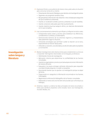 60
Bases Curriculares 2015 | 7° básico a 2° medio | Lengua y Literatura
23. Expresarse frente a una audiencia de manera clara y adecuada a la situación
para comunicar temas de su interés:
• Presentando información fidedigna y que denota una investigación previa.
• Siguiendo una progresión temática clara.
• Recapitulando la información más relevante o más compleja para asegurarse
de que la audiencia comprenda.
• Usando un vocabulario variado y preciso y evitando el uso de muletillas.
• Usando conectores adecuados para hilar la presentación.
• Usando material visual que apoye lo dicho y se relacione directamente
con lo que se explica.
24. Usar conscientemente los elementos que influyen y configuran los textos orales:
• Comparando textos orales y escritos para establecer las diferencias,
considerando el contexto y el destinatario.
• Demostrando dominio de los distintos registros y empleándolos
adecuadamente según la situación.
• Utilizando estrategias que permiten cuidar la relación con el otro,
especialmente al mostrar desacuerdo.
• Utilizando un volumen, una velocidad y una dicción adecuados al propósito
y a la situación.
25. Realizar investigaciones sobre diversos temas para complementar sus lecturas
o responder interrogantes relacionadas con el lenguaje y la literatura:
• Delimitando el tema de investigación.
• Aplicando criterios para determinar la confiabilidad de las fuentes
consultadas.
• Usando los organizadores y la estructura textual para encontrar información
de manera eficiente.
• Evaluando si los textos entregan suficiente información para responder
una determinada pregunta o cumplir un propósito.
• Descartando fuentes que no aportan a la investigación porque se alejan
del tema.
• Organizando en categorías la información encontrada en las fuentes
investigadas.
• Registrando la información bibliográfica de las fuentes consultadas.
• Elaborando un texto oral o escrito bien estructurado que comunique sus
hallazgos.
26. Sintetizar, registrar y ordenar las ideas principales de textos escuchados o
leídos para satisfacer propósitos como estudiar, hacer una investigación,
recordar detalles, etc.
Investigación
sobre lengua y
literatura
 