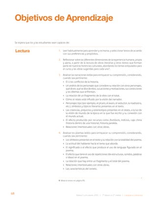 68
Bases Curriculares 2015 | 7° básico a 2° medio | Lengua y Literatura
Lectura
Objetivos de Aprendizaje
Se espera que los y las estudiantes sean capaces de:
1. Leer habitualmente para aprender y recrearse, y seleccionar textos de acuerdo
con sus preferencias y propósitos.
2. Reflexionar sobre las diferentes dimensiones de la experiencia humana, propia
y ajena, a partir de la lectura de obras literarias y otros textos que forman
parte de nuestras herencias culturales, abordando los temas estipulados para
el curso y las obras sugeridas para cada uno4
.
3. Analizar las narraciones leídas para enriquecer su comprensión, considerando,
cuando sea pertinente:
• El o los conflictos de la historia.
• Un análisis de los personajes que considere su relación con otros personajes,
qué dicen, qué se dice de ellos, sus acciones y motivaciones, sus convicciones
y los dilemas que enfrentan.
• La relación de un fragmento de la obra con el total.
• Cómo el relato está influido por la visión del narrador.
• Personajes tipo (por ejemplo, el pícaro, el avaro, el seductor, la madrastra,
etc.), símbolos y tópicos literarios presentes en el texto.
• Las creencias, prejuicios y estereotipos presentes en el relato, a la luz de
la visión de mundo de la época en la que fue escrito y su conexión con
el mundo actual.
• El efecto producido por recursos como flashback, indicios, caja china
(historia dentro de una historia), historia paralela.
• Relaciones intertextuales con otras obras.
4. Analizar los poemas leídos para enriquecer su comprensión, considerando,
cuando sea pertinente:
• Los símbolos presentes en el texto y su relación con la totalidad del poema.
• La actitud del hablante hacia el tema que aborda.
• El significado o el efecto que produce el uso de lenguaje figurado en el
poema.
• El efecto que tiene el uso de repeticiones (de estructuras, sonidos, palabras
o ideas) en el poema.
• La relación que hay entre un fragmento y el total del poema.
• Relaciones intertextuales con otras obras.
• Las características del soneto.
4 Véase el anexo en página 89.
 