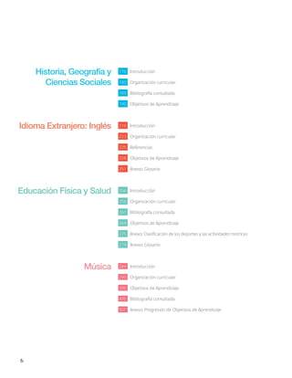 6
Historia, Geografía y
Ciencias Sociales
176 Introducción
180 Organización curricular
185 Bibliografía consultada
190 Objetivos de Aprendizaje
Idioma Extranjero: Inglés 216 Introducción
223 Organización curricular
225 Referencias
228 Objetivos de Aprendizaje
251 Anexo: Glosario
Educación Física y Salud 256 Introducción
258 Organización curricular
261 Bibliografía consultada
264 Objetivos de Aprendizaje
275 Anexo: Clasificación de los deportes y las actividades motrices
279 Anexo: Glosario
Música 284 Introducción
290 Organización curricular
296 Objetivos de Aprendizaje
305 Bibliografía consultada
307 Anexo: Progresión de Objetivos de Aprendizaje
 