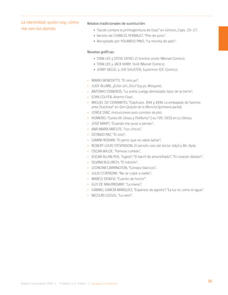 81
Bases Curriculares 2015 | 7° básico a 2° medio | Lengua y Literatura
La identidad: quién soy, cómo
me ven los demás
Relatos tradicionales de sustitución:
• “Jacob compra la primogenitura de Esaú” en Génesis, Caps. 25-27.
• Versión de Charles Perrault. “Piel de asno”.
• Recopilado por Yolando Pino. “La monita de palo”.
Novelas gráficas:
• Stan Lee y Steve Ditko. El hombre araña (Marvel Comics).
• Stan Lee y Jack Kirby. Hulk (Marvel Comics).
• Jerry Siegel y Joe Shuster. Superman (DC Comics).
• Mario Benedetti. “El otro yo”.
• Judy Blume. ¿Estás ahí, Dios? Soy yo, Margaret.
• Antonio Cisneros. “La araña cuelga demasiado lejos de la tierra”.
• Eoin Colfer. Artemis Fowl.
• Miguel de Cervantes. “Capítulos XXX y XXXI: La embajada de Sancho
ante Dulcinea” en Don Quijote de la Mancha [primera parte].
• Jorge Díaz. Instrucciones para cambiar de piel.
• Homero. “Canto IX: Ulises y Polifemo” [ vv.105-565] en La Odisea.
• José Martí. “Cuando me puse a pensar”.
• Ana María Matute. “Los chicos”.
• Octavio Paz. “El otro”.
• Gianni Rodari. ”El perro que no sabía ladrar”.
• Robert Louis Stevenson. El extraño caso del doctor Jekyll y Mr. Hyde.
• Oscar Wilde. “Famoso cohete”.
• Edgar Allan Poe. “Ligeia”; “El barril de amontillado”; ”El corazón delator”.
• Silvina Bullrich. “El lobizón”.
• Leonora Carrington. “Conejos blancos”.
• Julio Cortázar. “No se culpe a nadie”.
• Marco Denevi. “Cuento de horror”.
• Guy de Maupassant. “La mano”.
• Gabriel García Márquez. “Espantos de agosto”; “La luz es como el agua”.
• Nicolás Gogol. “La nariz”.
 