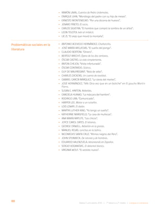 88
Bases Curriculares 2015 | 7° básico a 2° medio | Lengua y Literatura
•
• Ramón Laval. Cuentos de Pedro Urdemales.
•
• Enrique Lihn. “Monólogo del padre con su hijo de meses”.
•
• Ernesto Montenegro. “Por una docena de huevos”.
•
• Jenaro Prieto. El socio.
•
• Carlos Silveyra. “El hombre que compró la sombra de un árbol”.
•
• Leon Tolstoi. Iván el imbécil.
•
• Lie Zi. ”El viejo que movió la montaña”.
•
• Antonio Acevedo Hernández. Chañarcillo.
•
• José María Arguedas. “El sueño del pongo”.
•
• Claudio Bertoni. “Dinero”.
•
• Bertolt Brecht. Ópera de los dos centavos.
•
• Óscar Castro. La vida simplemente.
•
• Anton Chejov. “Visita infortunada”.
•
• Óscar Contardo. Siútico.
•
• Guy de Maupassant. “Bola de sebo”.
•
• Charles Dickens. Un cuento de navidad.
•
• Gabriel García Márquez. “La siesta del martes”.
•
• José Hernández. “VIII: Otra vez que en un boliche” en El gaucho Martín
Fierro.
•
• Susan E. Hinton. Rebeldes.
•
• Graciela Huinao. “La máscara del hambre”.
•
• Rodrigo Lira. “Comunicado”.
•
• Harper Lee. Matar a un ruiseñor.
•
• Lois Lowry. El dador.
•
• Martir Luther King. “Yo tengo un sueño”.
•
• Katherine Mansfield. “La casa de muñecas”.
•
• Ana María Matute. “Los chicos”.
•
• Joyce Carol Oates. El tétanos.
•
• George Orwell. Rebelión en la granja.
•
• Manuel Rojas. Lanchas en la bahía.
•
• Nicomedes Santa Cruz. “Ritmos negros del Perú”.
•
• John Steinbeck. De ratones y de hombres.
•
• Eduardo Valenzuela. Veraneando en Zapallar.
•
• Sergio Vodanovic. El delantal blanco.
•
• Virginia Wolf. “El vestido nuevo”.
Problemáticas sociales en la
literatura
 