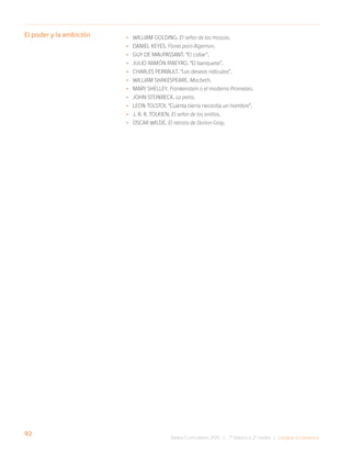 92
Bases Curriculares 2015 | 7° básico a 2° medio | Lengua y Literatura
•
• William Golding. El señor de las moscas.
•
• Daniel Keyes. Flores para Algernon.
•
• Guy de Maupassant. “El collar”.
•
• Julio Ramón Ribeyro. “El banquete”.
•
• Charles Perrault. “Los deseos ridículos”.
•
• William Shakespeare. Macbeth.
•
• Mary Shelley. Frankenstein o el moderno Prometeo.
•
• John Steinbeck. La perla.
•
• Leon Tolstoi. “Cuánta tierra necesita un hombre”.
•
• J. R. R. Tolkien. El señor de los anillos.
•
• Oscar Wilde. El retrato de Dorian Gray.
El poder y la ambición
 