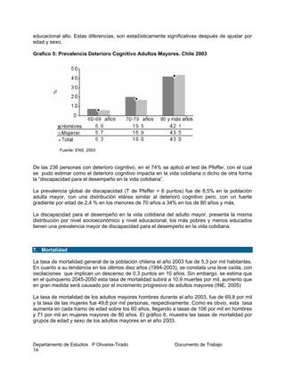 Departamento de Estudios P Olivares-Tirado Documento de Trabajo
14
educacional alto. Estas diferencias, son estadísticamente significativas después de ajustar por
edad y sexo.
Grafico 5: Prevalencia Deterioro Cognitivo Adultos Mayores. Chile 2003
Fuente: ENS, 2003
De las 236 personas con deterioro cognitivo, en el 74% se aplicó el test de Pfeffer, con el cual
se pudo estimar como el deterioro cognitivo impacta en la vida cotidiana o dicho de otra forma
la “discapacidad para el desempeño en la vida cotidiana”.
La prevalencia global de discapacidad (T de Pfeffer > 6 puntos) fue de 8,5% en la población
adulta mayor, con una distribución etárea similar al deterioro cognitivo pero, con un fuerte
gradiente por edad de 2,4 % en los menores de 70 años a 34% en los de 80 años y más.
La discapacidad para el desempeño en la vida cotidiana del adulto mayor, presenta la misma
distribución por nivel socioeconómico y nivel educacional; los más pobres y menos educados
tienen una prevalencia mayor de discapacidad para el desempeño en la vida cotidiana.
7. Mortalidad
La tasa de mortalidad general de la población chilena el año 2003 fue de 5,3 por mil habitantes.
En cuanto a su tendencia en los últimos diez años (1994-2003), se constata una leve caída, con
oscilaciones que implican un descenso de 0,3 puntos en 10 años. Sin embargo, se estima que
en el quinquenio 2045-2050 esta tasa de mortalidad subirá a 10,9 muertes por mil, aumento que
en gran medida será causado por el incremento progresivo de adultos mayores (INE, 2005)
La tasa de mortalidad de los adultos mayores hombres durante el año 2003, fue de 69,8 por mil
y la tasa de las mujeres fue 49,8 por mil personas, respectivamente. Como es obvio, esta tasa
aumenta en cada tramo de edad sobre los 60 años, llegando a tasas de 106 por mil en hombres
y 71 por mil en mujeres mayores de 80 años. El gráfico 6, muestra las tasas de mortalidad por
grupos de edad y sexo de los adultos mayores en el año 2003.
 