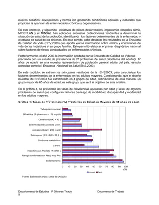Departamento de Estudios P Olivares-Tirado Documento de Trabajo
5
nuevos desafíos; envejecemos y hemos ido generando condiciones sociales y culturales que
propician la aparición de enfermedades crónicas y degenerativas.
En este contexto, y siguiendo iniciativas de países desarrollados, organismos estatales como,
MIDEPLAN y el MINSAL han aplicados encuestas poblacionales tendientes a determinar la
situación de salud de la población, identificando los factores determinantes de la enfermedad y
el estado de salud de los chilenos. En este sentido, cabe destacar los resultados de la Encuesta
de Calidad de Vida (ECV,2000) que aportó valiosa información sobre estilos y condiciones de
vida de los individuos y su grupo familiar. Esto permitió elaborar el primer diagnóstico nacional
sobre factores de riesgo conductuales de enfermedades crónicas.
Posteriormente, el año 2003 la información aportada por la Encuesta de Calidad de Vida fue
precisada con un estudio de prevalencia de 21 problemas de salud prioritarios del adulto(> 17
años de edad), en una muestra representativa de población general adulta del país, estudio
conocido como la I Encuesta Nacional de Salud(ENS,2003).
En este capítulo, se extraen los principales resultados de la ENS2003, para caracterizar los
factores determinantes de la enfermedad en los adultos mayores. Considerando, que el diseño
muestral de ENS2003 fue estratificado en 4 grupos de edad, definiéndose de esta manera, un
grupo mayor de 65 años de edad, es este grupo que será el objetivo de este análisis.
En el gráfico 4, se presentan las tasas de prevalencias ajustadas por edad y sexo, de algunos
problemas de salud que configuran factores de riesgo de morbilidad, discapacidad y mortalidad
en los adultos mayores.
Grafico 4: Tasas de Prevalencia (%) Problemas de Salud en Mayores de 65 años de edad.
Fuente: Elaboración propia. Datos de ENS2003
0 10 20 30 40 50 60 70 80 90 100
Sedentarismo
Riesgo cardiovascular Alto y muy Alto
Hipertensión Arterial ( >140/90 )
Caries
Sindrome metabólico
Sobrepeso ( 25 <IMC< 29,9 )
colesterol total > 200 mg/dl
Enfermedad respiratoria Crón.
Obesidad (IMC > 30 )
D Mellitus (2 glicemias > 126 mg/dl)
Tabaquismo actual
(%)
masc fem
 