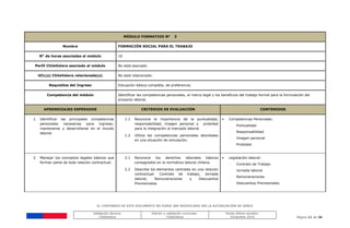 EL CONTENIDO DE ESTE DOCUMENTO NO PUEDE SER MODIFICADO SIN LA AUTORIZACIÓN DE SENCE
Validación técnica:
ChileValora
Edición y validación curricular:
ChileValora
Fecha última revisión:
Diciembre 2014 Página 11 de 38
MÓDULO FORMATIVO N° 3
Nombre FORMACIÓN SOCIAL PARA EL TRABAJO
N° de horas asociadas al módulo 16
Perfil ChileValora asociado al módulo No está asociado.
UCL(s) ChileValora relacionada(s) No está relacionado.
Requisitos del Ingreso Educación básica completa, de preferencia.
Competencia del módulo Identificar las competencias personales, el marco legal y los beneficios del trabajo formal para la formulación del
proyecto laboral.
APRENDIZAJES ESPERADOS CRITERIOS DE EVALUACIÓN CONTENIDOS
1. Identificar las principales competencias
personales necesarias para ingresar,
mantenerse y desarrollarse en el mundo
laboral.
1.1 Reconoce la importancia de la puntualidad,
responsabilidad, imagen personal y probidad
para la integración al mercado laboral.
1.2 Utiliza las competencias personales abordadas
en una situación de simulación.
• Competencias Personales:
- Puntualidad
- Responsabilidad
- Imagen personal
- Probidad.
2. Manejar los conceptos legales básicos que
forman parte de toda relación contractual.
2.1 Reconoce los derechos laborales básicos
consagrados en la normativa laboral chilena.
2.2 Describe los elementos centrales en una relación
contractual: Contrato de trabajo, Jornada
laboral, Remuneraciones y Descuentos
Previsionales.
• Legislación laboral:
- Contrato de Trabajo
- Jornada laboral
- Remuneraciones
- Descuentos Previsionales.
 