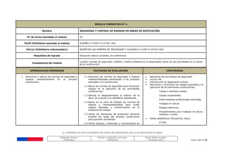 EL CONTENIDO DE ESTE DOCUMENTO NO PUEDE SER MODIFICADO SIN LA AUTORIZACIÓN DE SENCE
Validación técnica:
ChileValora
Edición y validación curricular:
ChileValora
Fecha última revisión:
Diciembre 2014 Página 15 de 38
MÓDULO FORMATIVO N° 4
Nombre SEGURIDAD Y CONTROL DE RIESGOS EN OBRAS DE EDIFICACIÓN.
N° de horas asociadas al módulo 40
Perfil ChileValora asociado al módulo ALBAÑIL/ P-4100-7112-001-V02.
UCL(s) ChileValora relacionada(s) RESPETAR LAS NORMAS DE SEGURIDAD Y CALIDAD/ U-4100-7119-015-V02.
Requisitos de ingreso Educación básica completa, de preferencia.
Competencia del módulo
Cumplir normas de seguridad, calidad y medio ambiente en el desempeño diario de las actividades en el sector
de la construcción.
APRENDIZAJES ESPERADOS CRITERIOS DE EVALUACIÓN CONTENIDOS
1. Reconocer y aplicar las normas de seguridad e
higiene medioambiental en el proceso
constructivo.
1.1 Reconoce las normas de seguridad e higiene
medioambientales pertinentes a los procesos
asociados a la construcción.
1.2 Aplica las normas de seguridad para minimizar
riesgos en la ejecución de las actividades
constructivas.
1.3 Ejecuta el desplazamiento al interior de la
obra, de acuerdo a la señalética establecida.
1.4 Aplica en la zona de trabajo las normas de
higiene y medioambientales para evitar
riesgos laborales y contaminación en el
ambiente de trabajo.
1.5 Utiliza los elementos de protección personal
durante las fases del proceso constructivo
para prevenir accidentes.
1.6 Utiliza equipos, materiales y herramientas en
 Aplicación de normativas de seguridad.
 Ley16.744.
 Introducción al reglamento interno.
 Reconocer y minimizar los riesgos asociados a la
ejecución de los elementos constructivas:
- Caídas a distintos niveles.
- Cargas suspendidas.
- Enfermedades profesionales asociadas.
- Trabajos en altura.
- Riesgos eléctricos.
- Procedimientos para trabajos en altura,
andamio y arnés.
 Datos estadísticos (frecuencia, tipos)
- El ODI.
 