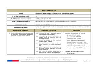 EL CONTENIDO DE ESTE DOCUMENTO NO PUEDE SER MODIFICADO SIN LA AUTORIZACIÓN DE SENCE
Validación técnica:
ChileValora
Edición y validación curricular:
ChileValora
Fecha última revisión:
Diciembre 2014 Página 33 de 38
MÓDULO FORMATIVO N° 7
Nombre EJECUCIÓN DE ESTUCOS Y/O ENCHAPES EN MUROS Y FACHADAS.
N° de horas asociadas al módulo 100
Perfil ChileValora asociado al módulo ALBAÑIL/P-4100-7112-001-V02.
UCL(s) ChileValora relacionada(s) EJECUTAR ESTUCOS Y/O ENCHAPES EN MUROS Y FACHADAS/ U-4100-7112-002-V02.
Requisitos de ingreso Enseñanza básica completa, de preferencia.
Competencia del módulo
Realizar estucos y enchapes de acuerdo con las exigencias de calidad indicadas en documentos, resguardando la
seguridad y el medio ambiente.
APRENDIZAJES ESPERADOS CRITERIOS DE EVALUACIÓN CONTENIDOS
1. Estucar superficies verticales de albañilería
de acuerdo a procedimientos de trabajo y
normas de seguridad y medio ambiente.
1.1 Confecciona las fajas y maestras de acuerdo
a los plomos y cargas solicitadas.
1.2 Modifica las imperfecciones de la albañilería,
mediante carga de reparación antes de
proceder al estucado.
1.3 Conserva la humedad del muro a estucar
mediante agua de amasado.
1.4 Obtiene la consistencia del mortero de
estuco, mediante la correcta dosificación
agua.
1.5 Ejecuta la adherencia del mortero, mediante
el ‘chicoteo’ manual, de acuerdo con carga
mínima establecida.
1.6 Afina el muro con platacho, llana y regla, de
acuerdo con las exigencias de lisura y plomo.
 Materiales y componentes de los Morteros.
- Cementos (NCh 170 y 148)
- Agua de Amasado (NCh 1498)
- Áridos: Arenas finas y gruesas
- Aditivos (que modifican propiedades)
- Adiciones (cohesión, retentividad y color)
- Propiedades de un mortero (trabajabilidad y
retentivilidad, adherencia y resistencia)
- Prevención de Riesgos en la manipulación de
productos y componentes del Mortero
 Clasificación de morteros según función.
- Mortero de Pega
 