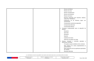 EL CONTENIDO DE ESTE DOCUMENTO NO PUEDE SER MODIFICADO SIN LA AUTORIZACIÓN DE SENCE
Validación técnica:
ChileValora
Edición y validación curricular:
ChileValora
Fecha última revisión:
Diciembre 2014 Página 34 de 38
- Mortero de Relleno
- Mortero de Junta
- Mortero de Reparación
- Mortero de Nivelación
- Mortero de Estuco
- Morteros Especiales (De inyección, Epóxico,
Larga vida, Tixotrópico)
- Clasificación de los Morteros según sus
componentes
- Componentes cementicios especiales
- Componentes Adiciones
- Componentes Aditivos
 Conceptos fundamentales para la ejecución de
estucos.
- Nivelación
- Aplomado
- Alineación
- Medición
- Instalación de tacos
- Definición de espesor de carga
 Estucos, revoques y enlucidos aplicados a
paramentos verticales.
- Principales causas de defecto de los morteros
- Mala calidad de la arena (especialmente su
granulometría)
- Mala preparación de las superficies soportantes
del mortero
- Mezclado deficiente
 