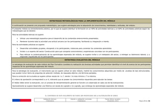 EL CONTENIDO DE ESTE DOCUMENTO NO PUEDE SER MODIFICADO SIN LA AUTORIZACIÓN DE SENCE
Validación técnica:
ChileValora
Edición y validación curricular:
ChileValora
Fecha última revisión:
Diciembre 2014 Página 9 de 38
ESTRATEGIAS METODOLÓGICAS PARA LA IMPLEMENTACIÓN DEL MÓDULO
A continuación se presenta una propuesta metodológica, que sugiere estrategias para la adquisición de conocimientos, habilidades y actitudes, del módulo.
El presente módulo es eminentemente práctico, por lo que se sugiere distribuir la formación en un 40% de actividades teóricas y un 60% de actividades prácticas según las
metodologías que se detallan.
Para las actividades teóricas se sugiere:
• Utilizar una metodología expositiva para el desarrollo de los contenidos anteriormente presentados.
• Mantener durante toda la actividad una actitud cercana con los participantes, facilitando su integración e interés.
Para las actividades prácticas se sugiere:
• Desarrollar actividades grupales, otorgando a los participantes, instancias para comentar los contenidos aprendidos.
• Invitar a un experto del sector Construcción para que comparta conocimientos y experiencias concretas con los participantes.
• Para reforzar la contextualización de los aprendizajes esperados del módulo, se sugiere invitar a un trabajador del sector, a entregar su testimonio laboral, y a
responder inquietudes de los participantes
ESTRATEGIA EVALUATIVA DEL MÓDULO
La estrategia de evaluación de cada módulo del Plan Formativo considera la realización de diversas actividades que permitan identificar el nivel de avance de los participantes
respectos de los aprendizajes esperados del módulo.
Para la estrategia de evaluación, el instrumento que se sugiere utilizar en este módulo, medirá los conocimientos adquiridos por medio de pruebas de tipo estructuradas,
que pueden incluir ítems de preguntas de selección múltiple, de respuesta alterna y de términos pareados.
Para la corrección de la prueba se sugiere utilizar escala de 1 a 7, siendo 1 la nota mínima y 7 la máxima.
El criterio de aprobación corresponderá a un 4, indicando que se poseen los conocimientos requeridos para ejecutar las tareas.
El relator debe cerrar la evaluación, con un proceso de retroalimentación general en función a lo observado en cada una de las evaluaciones.
Opcionalmente se sugiere desarrollar una Rúbrica con escala de Logrado o no Logrado, que contenga los aprendizajes esperados del módulo.
 