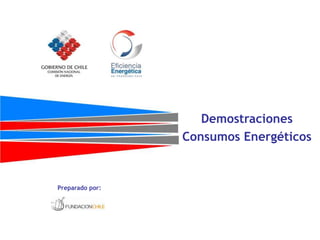 Demostraciones
Consumos Energéticos
Preparado por:
 