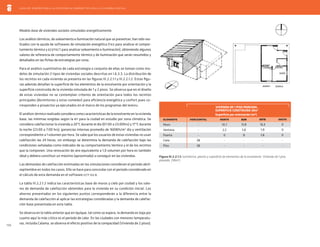 guía de diseño para la eficiencia energética en la vivienda social
72
En cuanto al tamaño de ventanas se indica lo siguiente:
Ţ -Boguc establece una superﬁcie vidriada máxima en viviendas dependiendo de la
zona térmica en que ésta se ubique8
.
Ţ YJTUFOBEFN TFYJHFODJBTN¬OJNBTDPOUFOJEBTFOFM*UFNJ[BEP5¨DOJDPEF$POT-
trucción para Proyectos del Fondo Solidario de Vivienda9
.
Finalmente, para reducir la transmitancia térmica promedio día-noche, es necesario
protegerlas durante la noche, cuando la temperatura exterior disminuye considerable-
mente. En climas fríos y extremos (con temperaturas nocturnas bajas) es posible agre-
gar una protección exterior que cubra el total de la superﬁcie vidriada, (protección de
madera por ejemplo), que permita mejorar su comportamiento térmico (disminuyendo
pérdidas de calor). En climas templados bastará con la utilización de cortinas textiles
gruesas o persianas interiores, que amortiguarán el efecto de las temperaturas bajas
del exterior (Ver ﬁgura II.1.5.1.7).
Es importante indicar que para ser eﬁciente, es necesario que las protecciones noctur-
nas tengan en su perímetro una buena estanqueidad al aire para evitar el efecto termo-
sifón entre la protección y el vidrio.
Figura II.1.5.1.3: Puentes térmicos en encuentros de piso y muro. Aislación térmica interior:
puente térmico signiﬁcativo. Muro panel de madera: puente térmico débil. Aislación térmica
exterior: puente térmico despreciable.
Figura II.1.5.1.4: Puente térmico o pérdida perimetral de calor en piso sobre terreno. Se repara con
instalación de aislación térmica en el perímetro del piso.
Figura II.1.5.1.5: Inﬁltraciones de aire no deseables en la envolvente de la vivienda.
8 Según el artículo 4.1.10 de la oguc la superﬁcie vidriada máxima corresponderá a un % respecto
de la superﬁcie de paramentos verticales de la envolvente, sean éstos exteriores o que limitan con
un espacio interior del ediﬁcio.
9 Resolución exenta Nº2070 del minvu. Abril 2009 (O la que en un futuro la reemplace).
aislación interior aislación exterior aislación de tabique
puente térmico en piso
20º
perimetro de aislación
térmica en piso
significativo débil despreciable
10º
 