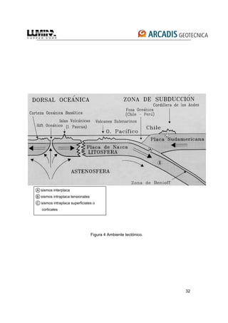 32
Figura 4 Ambiente tectónico.
A sismos interplaca
B sismos intraplaca tensionales
C sismos intraplaca superficiales o
corticales
 