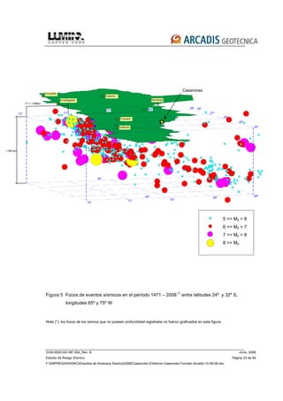 3339-0000-GE-INF-004_Rev. B Junio, 2008
Estudio de Riesgo Sísmico Página 33 de 49
F:EMPRESASRISKOEstudios de Amenaza Sísmica2008Caserones 2Informe Caserones Formato Arcadis 10-08-08.doc
Figura 5 Focos de eventos sísmicos en el período 1471 – 2008 (*)
entre latitudes 24º y 32º S,
longitudes 65º y 75º W.
Nota (*): los focos de los sismos que no poseen profundidad registrada no fueron graficados en esta figura.
5 <= Ms < 6
6 <= Ms < 7
7 <= Ms < 8
8 <= Ms
Calama
Antofagasta
Copiapó
Tocopilla
Vallenar
Caserones
30º
26º
27º
28º
29º
70º 69º 68º
71º72º
70º
69º
68º
71º
72º
26º
30º
~165 km
1º = ~105km
Socompa
 