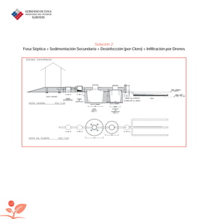 110
Solución 2.
Fosa Séptica + Sedimentación Secundaria + Desinfección (por Cloro) + Infiltración por Drenes
libroPIRDTultimas correcciones.indd 110libroPIRDTultimas correcciones.indd 110 8/10/09 11:07:148/10/09 11:07:14
 
