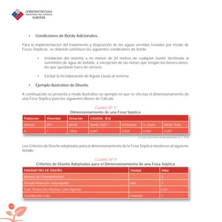 158
Condiciones de Borde Adicionales.•
Para la implementación del tratamiento y disposición de las aguas servidas tratadas por medio de
Fosas Sépticas, se deberán satisfacer las siguientes condiciones de borde:
Instalación del sistema a no menos de 20 metros de cualquier fuente destinada al•
suministro de agua de bebida, a excepción de las norias que tengan los beneﬁciarios,
las que quedarán fuera de servicio.
Excluir la incorporación de Aguas Lluvia al sistema.•
Ejemplo Ilustrativo de Diseño.•
A continuación se presenta a modo ilustrativo un ejemplo en que se efectúa el dimensionamiento de
una Fosa Séptica para las siguientes Bases de Cálculo.
Cuadro Nº 3.
Dimensionamiento de una Fosa Sépticap
Población Viviendas Dotación CAUDAL (l/s)
(Hbtes) (Nº) (l/h/d) Medio ASD (1)
Inﬁltración A. Lluvia Medio Total
6 1 100,0 0,007 0,000 0,000 0,007
(1) Con Coeﬁciente de Recuperación R = 0,95
Los Criterios de Diseño adoptados para el dimensionamiento de la Fosa Séptica obedecen al siguiente
detalle:
Cuadro Nº 4
Criterios de Diseño Adoptados para el Dimensionamiento de una Fosa Séptica
PARÁMETRO DE DISEÑO Unidad Valor
Número de Compartimentos 2
Período Retención masa líquida días 1
Coef. Reducción Volumen Lodo Digerido 0,25
Contribución Lodo l/hab/día 1
libroPIRDTultimas correcciones.indd 158libroPIRDTultimas correcciones.indd 158 8/10/09 11:07:328/10/09 11:07:32
 
