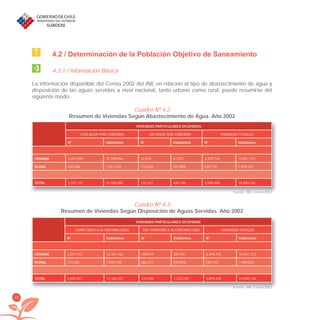 26
4.2 / Determinación de la Población Objetivo de Saneamiento
4.2.1 / Información Básica
La información disponible del Censo 2002 del INE en relación al tipo de abastecimiento de agua y
disposición de las aguas servidas a nivel nacional, tanto urbano como rural, puede resumirse del
siguiente modo.
Cuadro Nº 4.2
Resumen de Viviendas Según Abastecimiento de Agua. Año 2002
VIVIENDAS PARTICULARES OCUPADAS
CON AGUA POR CAÑERÍAS SIN AGUA POR CAÑERÍAS VIVIENDAS TOTALES
N° Habitantes N° Habitantes N° Habitantes
URBANA 3.347.095 12.799.856 12.639 41.257 3.359.734 12.841.113
RURAL 420.086 1.551.124 119.628 407.889 539.714 1.959.013
TOTAL 3.767.181 14.350.980 132.267 449.146 3.899.448 14.800.126
VIVIENDAS PARTICULARES OCUPADAS
CONECTADO A ALCANTARILLADO SIN CONEXIÓN A ALCANTARILLADO VIVIENDAS TOTALES
N° Habitantes N° Habitantes N° Habitantes
URBANA 3.251.715 12.451.162 108.019 389.951 3.359.734 12.841.113
RURAL 273.337 1.015.195 266.377 943.818 539.714 1.959.013
TOTAL 3.525.052 13.466.357 374.396 1.333.769 3.899.448 14.800.126
Fuente : INE. Censo 2002
Cuadro Nº 4.3
Resumen de Viviendas Según Disposición de Aguas Servidas. Año 2002
Fuente : INE. Censo 2002
libroPIRDTultimas correcciones.indd 26libroPIRDTultimas correcciones.indd 26 8/10/09 11:06:188/10/09 11:06:18
 