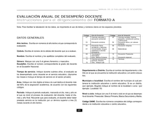 25
MANUAL DE LA EVALUACIÓN DE DESEMPEÑO
EVALUACIÓN ANUAL DE DESEMPEÑO DOCENTE
Instrucciones para el diligenciamiento del FORMATO A
Nota: Para facilitar la tabulación de los datos, es importante el uso de letras y números claros en los espacios previstos.
DATOS GENERALES
Año lectivo. Escriba en números el año lectivo al que corresponda la
evaluación.
Cédula. Escriba el número de la cédula del docente que va a evaluar.
Nombre. Escriba el nombre y los apellidos completos del evaluado.
Género. Marque con una X el género femenino o masculino.
Escalafón. Escribe el número correspondiente al grado del docente
en el Escalafón Nacional.
Tiempo de servicio. Indique durante cuántos años, el evaluado se
ha desempeñado como docente en el servicio educativo. (Aproxime
los meses e Incluya el tiempo de servicio en el sector privado)
Area. Indique con dos dígitos el área a la cual dedica el docente más
del 60% de la asignación académica, de acuerdo con los siguientes
códigos:
Período. Indique el periodo evaluado, marcando el día, mes y año en
el que se inició el proceso de evaluación del docente, hasta el día,
mes y año final. Recuerde que para evaluarlo, el docente debe haber
prestado servicio en la institución por un término superior a tres (3)
meses durante el año lectivo.
Departamento o Distrito. Escriba el nombre del departamento o dis-
trito en el que se encuentra la institución educativa o el centro educa-
tivo.
Municipio o localidad. Escriba el nombre del municipio al cual per-
tenece la institución educativa o centro educativo. Si es un distrito,
(por ejemplo, Bogotá) indique el nombre de la localidad o zona (por
ejemplo: Localidad 19)
Nivel o ciclo. Indique con una X el nivel o ciclo en el que se desempe-
ña el docente: Preescolar, Básica Primaria, Básica Secundaria y Media.
Código DANE. Escriba los números completos del código correspon-
diente a la institución educativa o centro educativo.
Código Area de formación Código Area de formación
01 Ciencias naturales y
educación ambiental
02 Ciencias sociales, historia,
geografía, constitución política
y democracia.
03 Educación artística 04 Educación ética y en valores
humanos
05 Educación física,
recreación y deportes.
06 Educación religiosa.
07 Humanidades, lengua
castellana e idiomas
extranjeros.
08 Matemáticas
09 Tecnología e
informática
10 Educación Preescolar
11 Educ. Básica Primaria 12 Educación especial
13 Ciencias económicas,
políticas, filosofía
14 Técnicas
15 Otra. Indique cuál.
 
