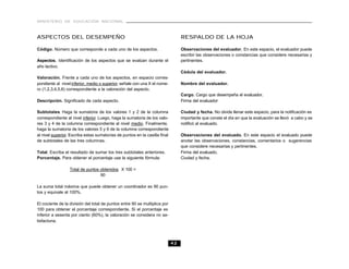 MINISTERIO DE EDUCACIÓN NACIONAL
42
ASPECTOS DEL DESEMPEÑO
Código. Número que corresponde a cada uno de los aspectos.
Aspectos. Identificación de los aspectos que se evalúan durante el
año lectivo.
Valoración. Frente a cada uno de los aspectos, en espacio corres-
pondiente al nivel inferior, medio o superior, señale con una X el núme-
ro (1,2,3,4,5,6) correspondiente a la valoración del aspecto.
Descripción. Significado de cada aspecto.
Subtotales. Haga la sumatoria de los valores 1 y 2 de la columna
correspondiente al nivel inferior. Luego, haga la sumatoria de los valo-
res 3 y 4 de la columna correspondiente al nivel medio. Finalmente,
haga la sumatoria de los valores 5 y 6 de la columna correspondiente
al nivel superior. Escriba estas sumatorias de puntos en la casilla final
de subtotales de las tres columnas.
Total. Escriba el resultado de sumar los tres subtotales anteriores.
Porcentaje. Para obtener el porcentaje use la siguiente fórmula:
Total de puntos obtenidos X 100 =
90
La suma total máxima que puede obtener un coordinador es 90 pun-
tos y equivale al 100%.
El cociente de la división del total de puntos entre 90 se multiplica por
100 para obtener el porcentaje correspondiente. Si el porcentaje es
inferior a sesenta por ciento (60%), la valoración se considera no sa-
tisfactoria.
RESPALDO DE LA HOJA
Observaciones del evaluador. En este espacio, el evaluador puede
escribir las observaciones o constancias que considere necesarias y
pertinentes.
Cédula del evaluador.
Nombre del evaluador.
Cargo. Cargo que desempeña el evaluador.
Firma del evaluador
Ciudad y fecha. No olvide llenar este espacio, para la notificación es
importante que conste el día en que la evaluación se llevó a cabo y se
notificó al evaluado.
Observaciones del evaluado. En este espacio el evaluado puede
anotar las observaciones, constancias, comentarios o sugerencias
que considere necesarias y pertinentes.
Firma del evaluado.
Ciudad y fecha.
 