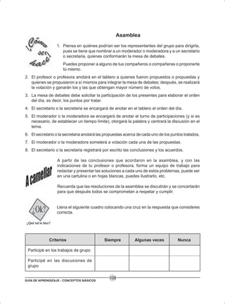 GUÍA DE APRENDIZAJE - CONCEPTOS BÁSICOS
108
Asamblea
1. Piensa en quiénes podrían ser los representantes del grupo para dirigirla,
pues se tiene que nombrar a un moderador o moderadora y a un secretario
o secretaria, quienes conformarán la mesa de debates.
Puedes proponer a alguno de tus compañeros o compañeras o proponerte
tú mismo.
2. El profesor o profesora anotará en el tablero a quienes fueron propuestos o propuestas y
quienes se propusieron a sí mismos para integrar la mesa de debates; después, se realizará
la votación y ganarán los y las que obtengan mayor número de votos.
3. La mesa de debates debe solicitar la participación de los presentes para elaborar el orden
del día, es decir, los puntos por tratar.
4. El secretario o la secretaria se encargará de anotar en el tablero el orden del día.
5. El moderador o la moderadora se encargará de anotar el turno de participaciones (y si es
necesario, de establecer un tiempo límite), otorgará la palabra y centrará la discusión en el
tema.
6. El secretario o la secretaria anotará las propuestas acerca de cada uno de los puntos tratados.
7. El moderador o la moderadora someterá a votación cada una de las propuestas.
8. El secretario o la secretaria registrará por escrito las conclusiones y los acuerdos.
A partir de las conclusiones que acordaron en la asamblea, y con las
indicaciones de tu profesor o profesora, forma un equipo de trabajo para
redactar y presentar las soluciones a cada uno de estos problemas, puede ser
en una cartulina o en hojas blancas, puedes ilustrarlo, etc.
Recuerda que las resoluciones de la asamblea se discutirán y se concertarán
para que después todos se comprometan a respetar y cumplir.
Llena el siguiente cuadro colocando una cruz en la respuesta que consideres
correcta.
Participé en los trabajos de grupo
Participé en las discusiones de
grupo
Criterios Siempre Algunas veces Nunca
 