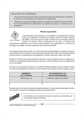 GUÍA DE APRENDIZAJE - CONCEPTOS BÁSICOS
124
RESULTADOS DEL APRENDIZAJE
• Reconocerás que la convivencia en sociedad requiere de la colaboración, del espíritu
de servicio, de la creatividad y del trabajo de sus integrantes.
• Realizarás la narración de alguna fiesta que se celebró en tu familia o en tu comunidad,
en la que identificarás la colaboración, el espíritu de servicio y el trabajo de sus
integrantes.
Mundo organizado
¿Has observado a las hormigas? ¿O a las abejas? La naturaleza tiene muchas
cosas que enseñarnos. No todas las hormigas hacen los mismo, tampoco
las abejas: unas se ocupan de cargar comida para la comunidad, otras de
cuidar a las demás, otras de reproducirse, es decir, el trabajo está
perfectamente organizado. Los seres humanos también nos organizamos y, así como las
hormigas y las abejas, no todos realizamos las mismas actividades.
Como seguramente ya has notado, en tu comunidad hay quienes trabajan en el campo y producen
los alimentos, otros se dedican a vender diversos productos (ropa, frutas, verduras) hay quienes
cuidan la salud y la educación de los pobladores, quienes construyen casas, entre otras.
Medita un momento sobre esta situación, piensa en lo que los demás hacen y anótalo en tu
cuaderno, las siguientes preguntas pueden ayudarte. ¿Cómo colaboras tú en esa organización
en tu comunidad?
Así como tu comunidad se organiza, en el ámbito doméstico también lo hace tu familia. Piensa
en todas las actividades que realizan tú y los miembros de tu familia y llena el siguiente cuadro.
MIEMBROS ACTIVIDADES DE LAS
DE LA FAMILIA QUE ES RESPONSABLE
Mi hermano Luis Cuidar las ovejas de la familia
Después de llenar el cuadro, contesta la siguiente pregunta: ¿Qué sucede cuando algún miembro
de tu familia no realiza las actividades de las que es responsable?
Lee la fábula y los conceptos de espíritu de servicio y creatividad, que
se presentan luego de la lectura.
 
