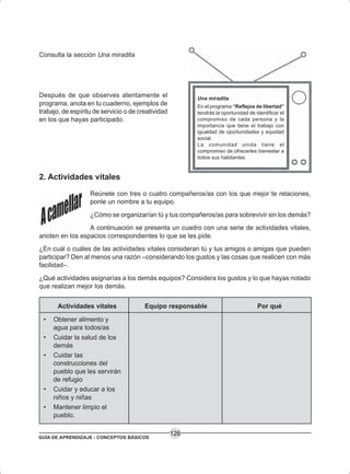 GUÍA DE APRENDIZAJE - CONCEPTOS BÁSICOS
126
Actividades vitales Equipo responsable Por qué
• Obtener alimento y
agua para todos/as
• Cuidar la salud de los
demás
• Cuidar las
construcciones del
pueblo que les servirán
de refugio
• Cuidar y educar a los
niños y niñas
• Mantener limpio el
pueblo.
Consulta la sección Una miradita
Después de que observes atentamente el
programa, anota en tu cuaderno, ejemplos de
trabajo, de espíritu de servicio o de creatividad
en los que hayas participado.
2. Actividades vitales
Reúnete con tres o cuatro compañeros/as con los que mejor te relaciones,
ponle un nombre a tu equipo.
¿Cómo se organizarían tú y tus compañeros/as para sobrevivir sin los demás?
A continuación se presenta un cuadro con una serie de actividades vitales,
anoten en los espacios correspondientes lo que se les pide.
¿En cuál o cuáles de las actividades vitales consideran tú y tus amigos o amigas que pueden
participar? Den al menos una razón –considerando los gustos y las cosas que realicen con más
facilidad–.
¿Qué actividades asignarías a los demás equipos? Considera los gustos y lo que hayas notado
que realizan mejor los demás.
Una miradita
En el programa “Reflejos de libertad”
tendrás la oportunidad de identificar el
compromiso de cada persona y la
importancia que tiene el trabajo con
igualdad de oportunidades y equidad
social.
La comunidad unida tiene el
compromiso de ofrecerles bienestar a
todos sus habitantes.
 