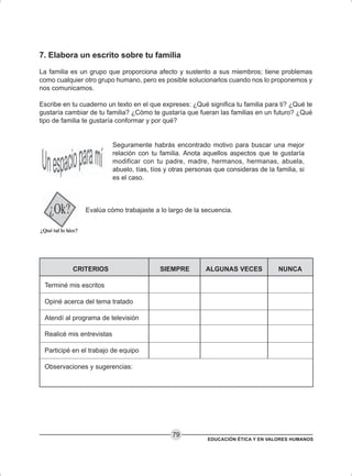 EDUCACIÓN ÉTICA Y EN VALORES HUMANOS
79
7. Elabora un escrito sobre tu familia
La familia es un grupo que proporciona afecto y sustento a sus miembros; tiene problemas
como cualquier otro grupo humano, pero es posible solucionarlos cuando nos lo proponemos y
nos comunicamos.
Escribe en tu cuaderno un texto en el que expreses: ¿Qué significa tu familia para ti? ¿Qué te
gustaría cambiar de tu familia? ¿Cómo te gustaría que fueran las familias en un futuro? ¿Qué
tipo de familia te gustaría conformar y por qué?
Seguramente habrás encontrado motivo para buscar una mejor
relación con tu familia. Anota aquellos aspectos que te gustaría
modificar con tu padre, madre, hermanos, hermanas, abuela,
abuelo, tías, tíos y otras personas que consideras de la familia, si
es el caso.
Evalúa cómo trabajaste a lo largo de la secuencia.
CRITERIOS SIEMPRE ALGUNAS VECES NUNCA
Terminé mis escritos
Opiné acerca del tema tratado
Atendí al programa de televisión
Realicé mis entrevistas
Participé en el trabajo de equipo
Observaciones y sugerencias:
 