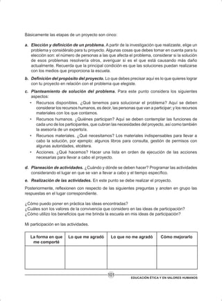 EDUCACIÓN ÉTICA Y EN VALORES HUMANOS
101
La forma en que Lo que me agradó Lo que no me agradó Cómo mejorarlo
me comporté
Básicamente las etapas de un proyecto son cinco:
a. Elección y definición de un problema. A partir de la investigación que realizaste, elige un
problema y considéralo para tu proyecto. Algunas cosas que debes tomar en cuenta para tu
elección son: el número de personas a las que afecta el problema, considerar si la solución
de esos problemas resolvería otros, averiguar si es el que está causando más daño
actualmente. Recuerda que la principal condición es que las soluciones puedan realizarse
con los medios que proporciona la escuela.
b. Definición del propósito del proyecto. Lo que debes precisar aquí es lo que quieres lograr
con tu proyecto en relación con el problema que elegiste.
c. Planteamiento de solución del problema. Para este punto considera los siguientes
aspectos:
• Recursos disponibles. ¿Qué tenemos para solucionar el problema? Aquí se deben
considerar los recursos humanos, es decir, las personas que van a participar; y los recursos
materiales con los que contamos.
• Recursos humanos. ¿Quiénes participan? Aquí se deben contemplar las funciones de
cada uno de los participantes, que cubran las necesidades del proyecto, así como también
la asesoría de un experto/a.
• Recursos materiales. ¿Qué necesitamos? Los materiales indispensables para llevar a
cabo la solución, por ejemplo: algunos libros para consulta, gestión de permisos con
algunas autoridades, etcétera.
• Acciones. ¿Qué hacemos? Hacer una lista en orden de ejecución de las acciones
necesarias para llevar a cabo el proyecto.
d. Planeación de actividades. ¿Cuándo y dónde se deben hacer? Programar las actividades
considerando el lugar en que se van a llevar a cabo y el tiempo específico.
e. Realización de las actividades. En este punto se debe realizar el proyecto.
Posteriormente, reflexionen con respecto de las siguientes preguntas y anoten en grupo las
respuestas en el lugar correspondiente.
¿Cómo puedo poner en práctica las ideas encontradas?
¿Cuáles son los valores de la convivencia que considero en las ideas de participación?
¿Cómo utilizo los beneficios que me brinda la escuela en mis ideas de participación?
Mi participación en las actividades.
 