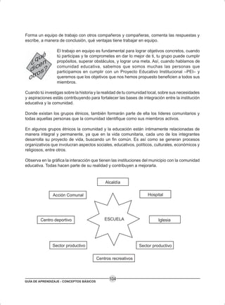GUÍA DE APRENDIZAJE - CONCEPTOS BÁSICOS
104
Centros recreativos
ESCUELA
Sector productivoSector productivo
Hospital
IglesiaCentro deportivo
Acción Comunal
Alcaldía
Forma un equipo de trabajo con otros compañeros y compañeras, comenta las respuestas y
escribe, a manera de conclusión, qué ventajas tiene trabajar en equipo.
El trabajo en equipo es fundamental para lograr objetivos concretos, cuando
tú participas y te comprometes en dar lo mejor de ti, tu grupo puede cumplir
propósitos, superar obstáculos, y lograr una meta. Así, cuando hablamos de
comunidad educativa, sabemos que somos muchas las personas que
participamos en cumplir con un Proyecto Educativo Institucional –PEI– y
queremos que los objetivos que nos hemos propuesto beneficien a todos sus
miembros.
Cuando tú investigas sobre la historia y la realidad de tu comunidad local, sobre sus necesidades
y aspiraciones estás contribuyendo para fortalecer las bases de integración entre la institución
educativa y la comunidad.
Donde existan los grupos étnicos, también formarán parte de ella los líderes comunitarios y
todas aquellas personas que la comunidad identifique como sus miembros activos.
En algunos grupos étnicos la comunidad y la educación están íntimamente relacionadas de
manera integral y permanente, ya que en la vida comunitaria, cada uno de los integrantes
desarrolla su proyecto de vida, buscando un fin común. Es así como se generan procesos
organizativos que involucran aspectos sociales, educativos, políticos, culturales, económicos y
religiosos, entre otros.
Observa en la gráfica la interacción que tienen las instituciones del municipio con la comunidad
educativa. Todas hacen parte de su realidad y contribuyen a mejorarla.
 