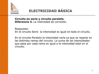 Respuesta:
En el circuito Serie la intensidad es igual en todo el circuito.
En el circuito Paralelo la intensidad varía ya que se reparte en
las distintas ramas del circuito. La suma de las intensidades
que pasa por cada rama es igual a la intensidad total en el
circuito.
59
Circuito en serie y circuito paralelo.
Diferencia 3. La intensidad de corriente.
 