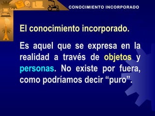 CONOCIMIENTO INCORPORADO




El conocimiento incorporado.
Es aquel que se expresa en la
realidad a través de objetos y
personas. No existe por fuera,
como podríamos decir “puro”.
 