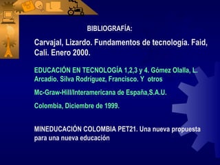 BIBLIOGRAFÍA:
Carvajal, Lizardo. Fundamentos de tecnología. Faid,
Cali. Enero 2000.

EDUCACIÓN EN TECNOLOGÍA 1,2,3 y 4. Gómez Olalla, L.
Arcadio. Silva Rodríguez, Francisco. Y otros
Mc-Graw-Hill/Interamericana de España,S.A.U.
Colombia, Diciembre de 1999.


MINEDUCACIÓN COLOMBIA PET21. Una nueva propuesta
para una nueva educación
 