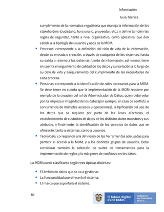 Datos Maestros MINTIC.pdf